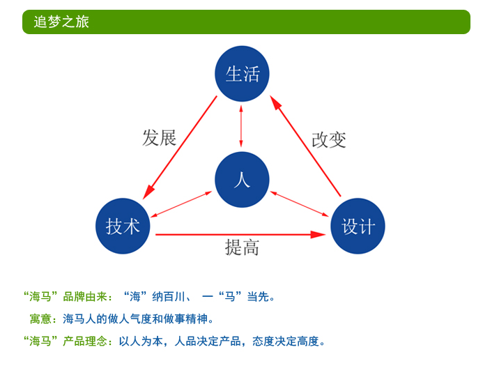97a0c914d8dca923f3e75fe93d40bb9a.png
